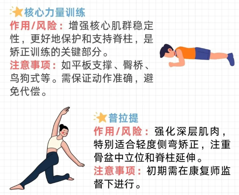 適合脊柱側(cè)彎的運動